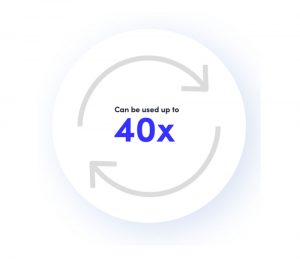 Return-and-Reuse Return and Reuse